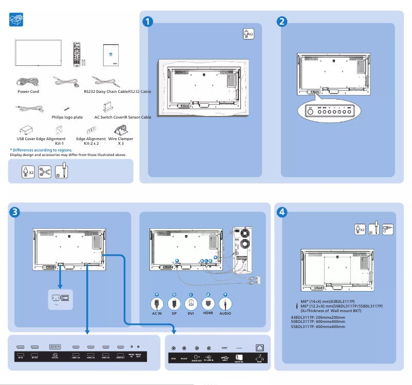 Page 1 de la notice Manuel utilisateur Philips PH50BDL3117P