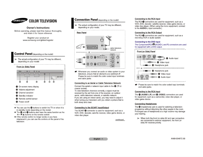 Image de la première page du manuel de l'appareil CZ-21K45MJ