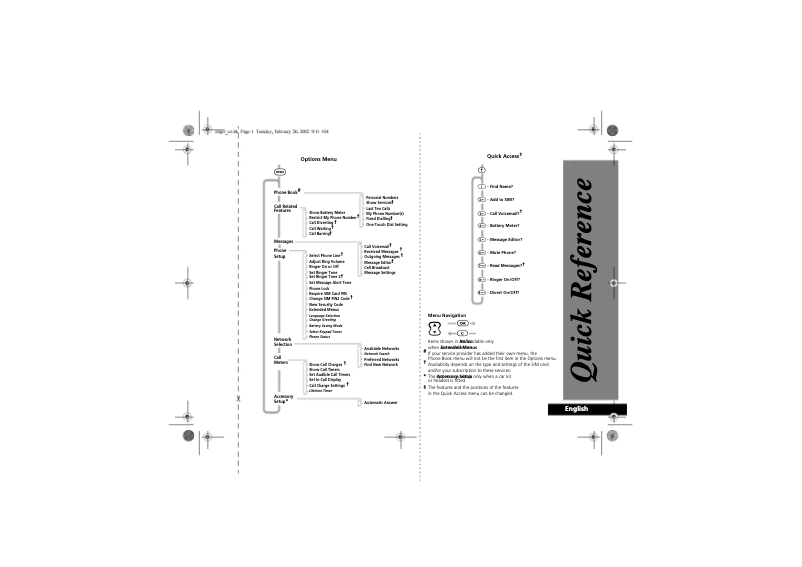 Page 1 de la notice Manuel utilisateur Motorola T180