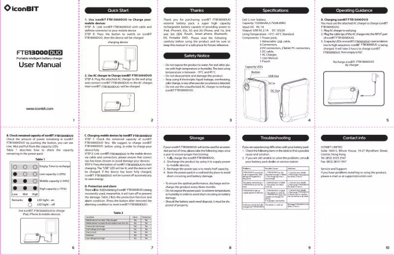 Page 1 de la notice Manuel utilisateur iconBIT FTB13000DUO