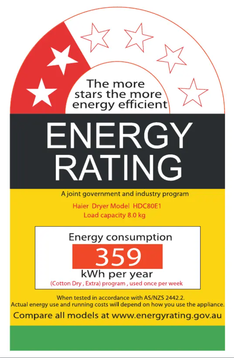 Página 1 del manual Etiqueta energética Haier HDC80E1