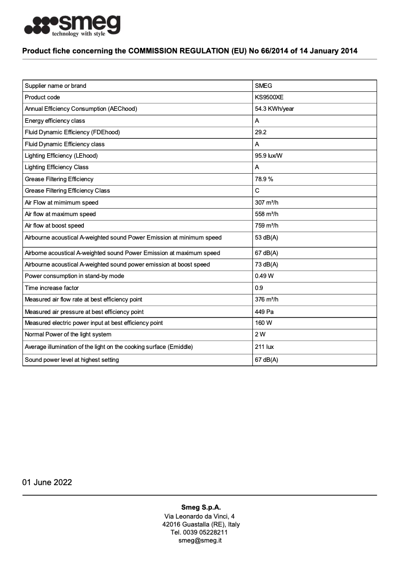 Page 1 de la notice Brochure Smeg KS9500XE