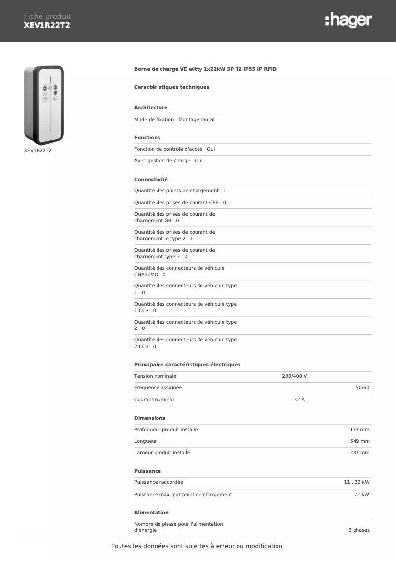 Image de la première page du manuel de l'appareil XEV1R22T2