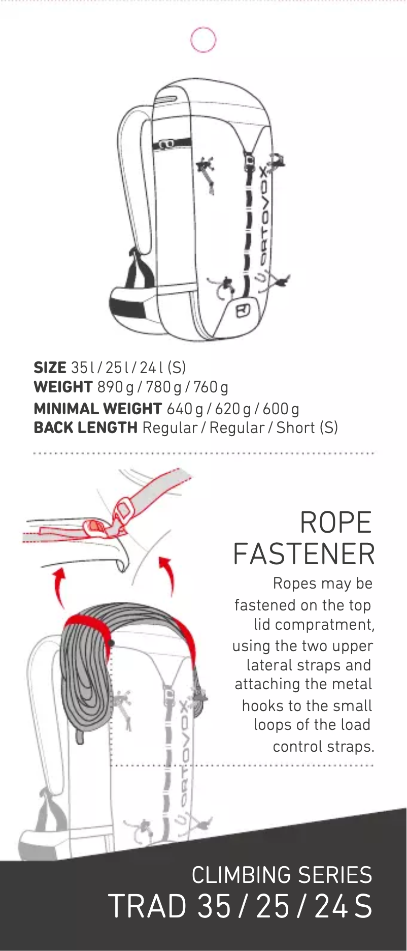 Page n°1 - Manuel utilisateur Ortovox Trad 25
