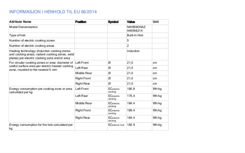 Page 1 de la notice Fiche technique AEG NIK85M30AZ