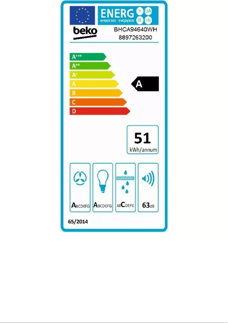 Page n°1 - Label énergétique Beko BHCA94640WH