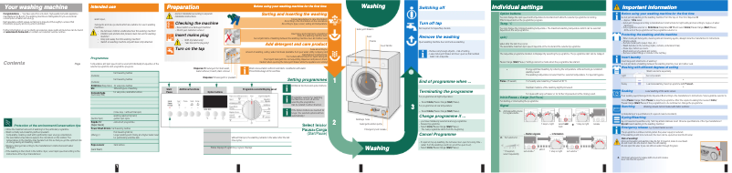 Page 1 de la notice Manuel utilisateur Bosch WIS24467EE