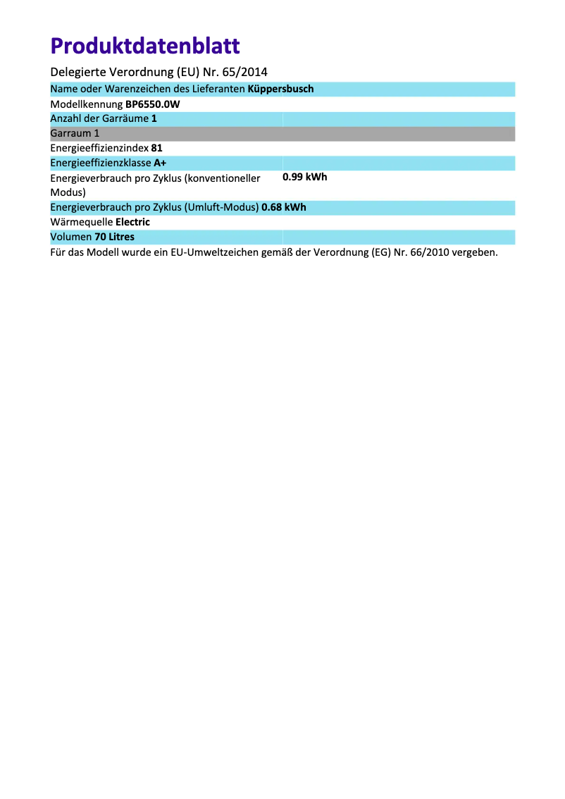Page n°1 - Label énergétique Küppersbusch BP6550.0W