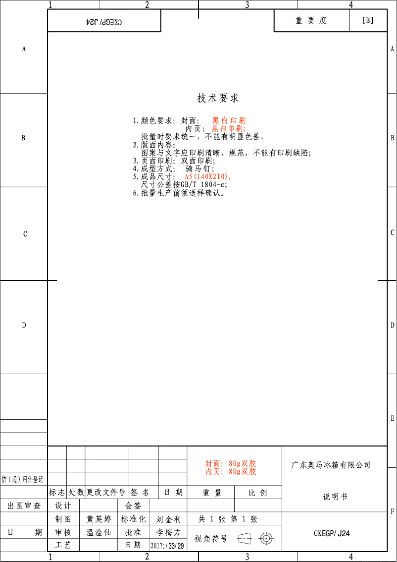 Page n°1 - Manuel utilisateur Continental Edison CECC400AP2