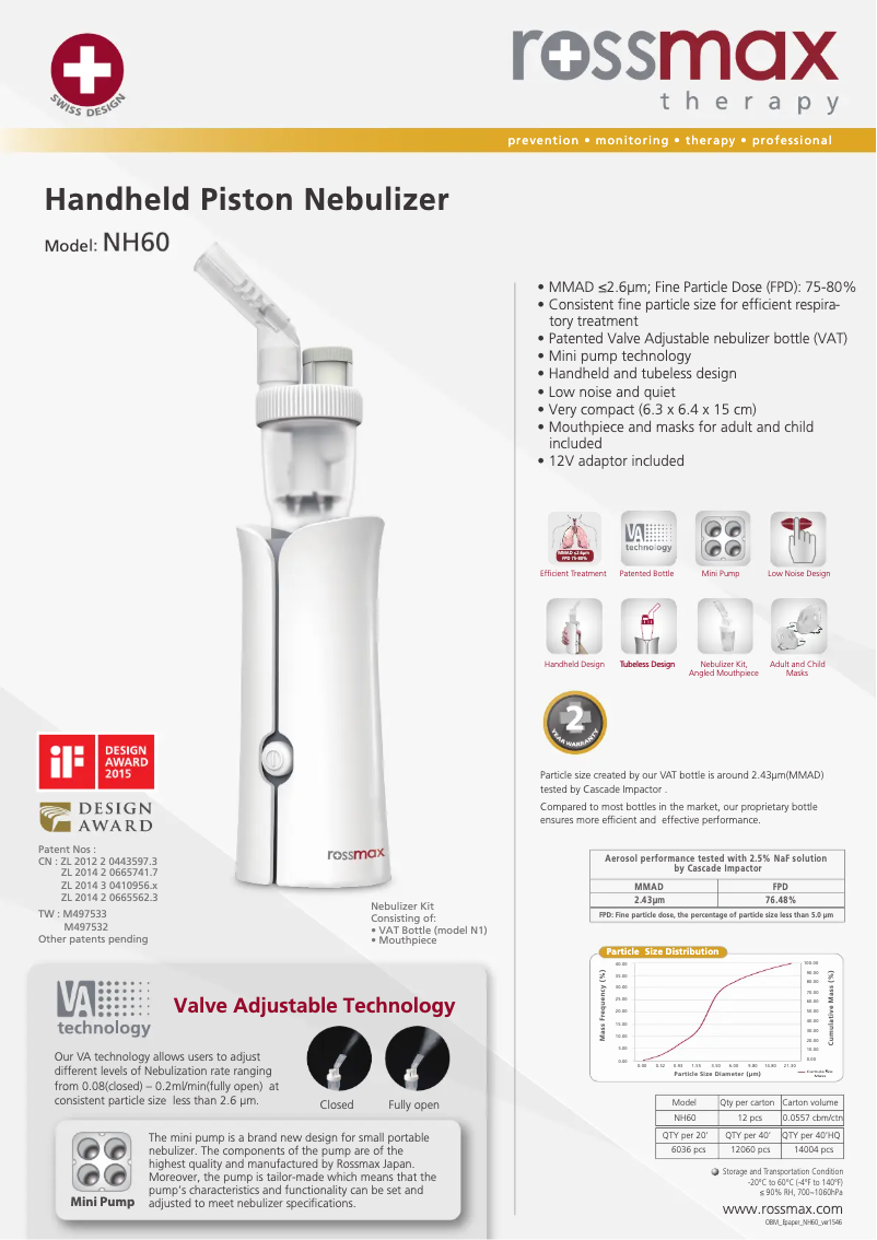 Image de la première page du manuel de l'appareil NH60