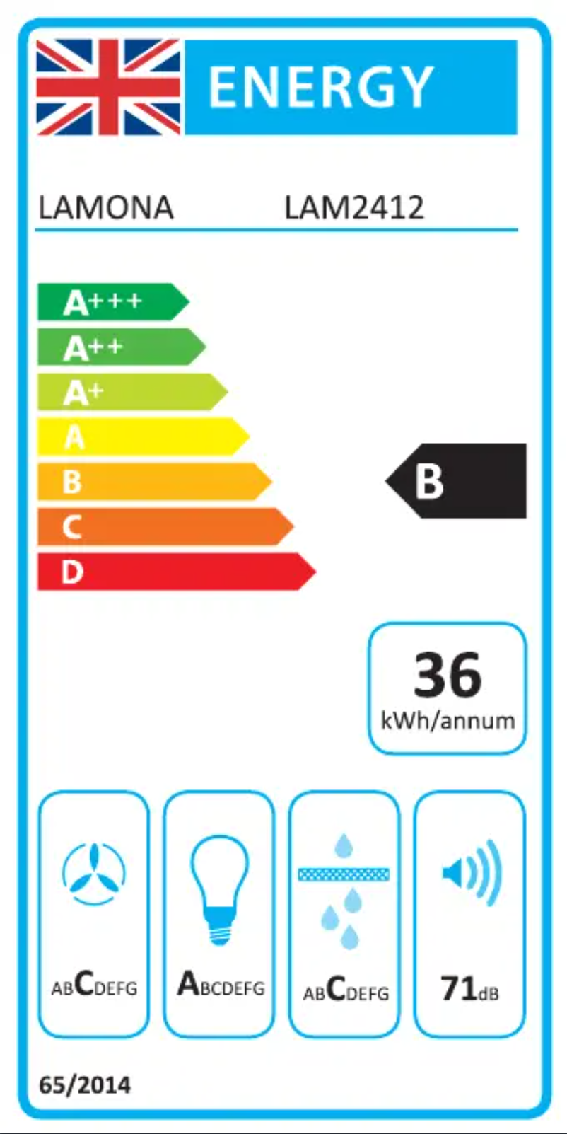 Page n°1 - Label énergétique Lamona LAM2412