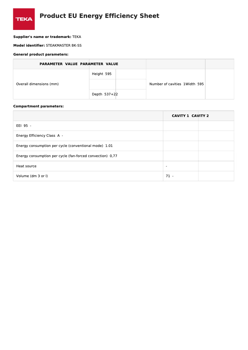 Page 1 de la notice Label énergétique Teka SteakMaster BK