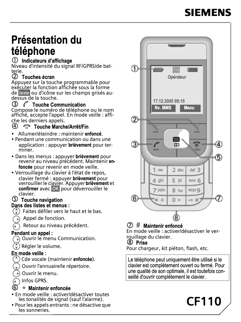 Image de la première page du manuel de l'appareil CF110