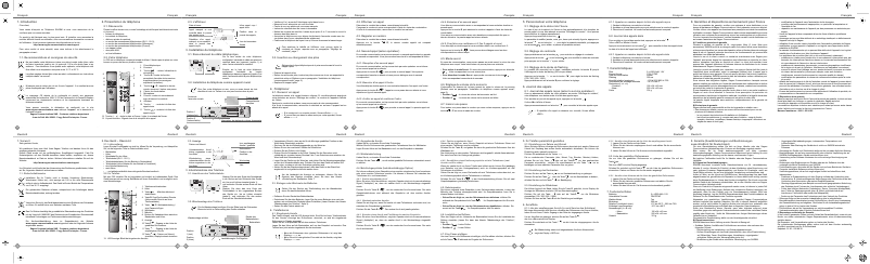 Page 1 de la notice Manuel utilisateur Sagem C95