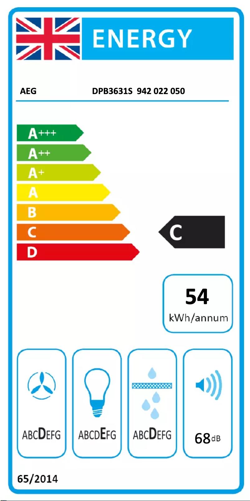 Página 1 del manual Etiqueta energética AEG DPB3631S