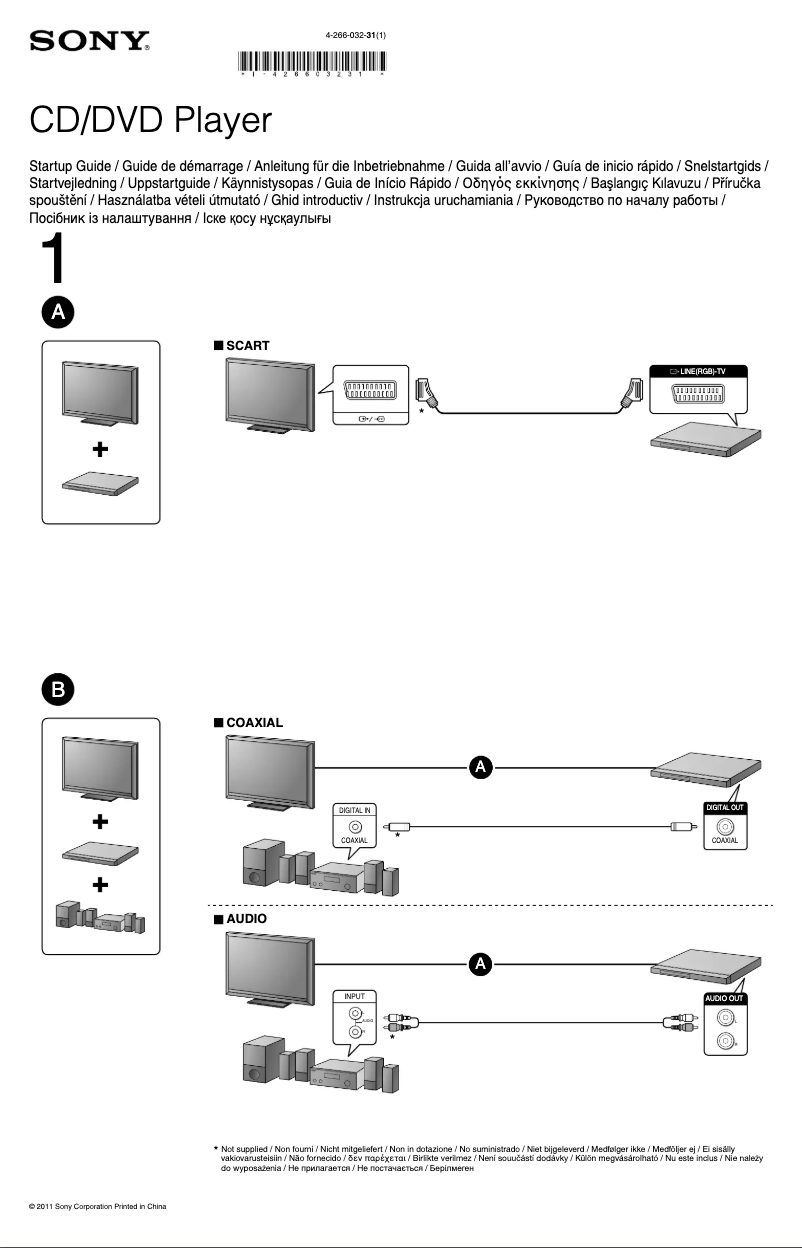 Page n°1 - Manuel utilisateur Sony DVP-SR350