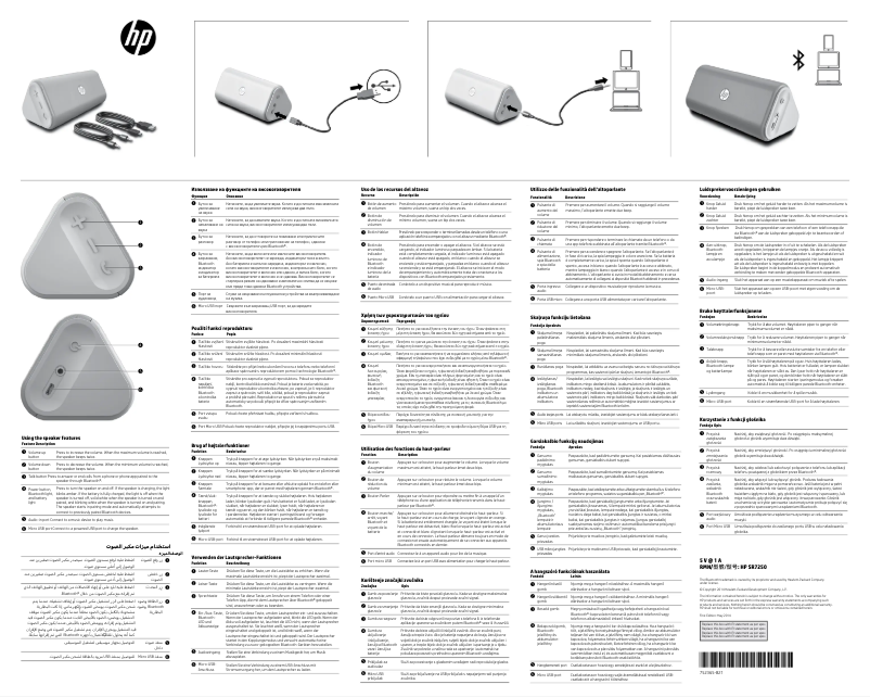 Page 1 de la notice Manuel utilisateur HP Roar