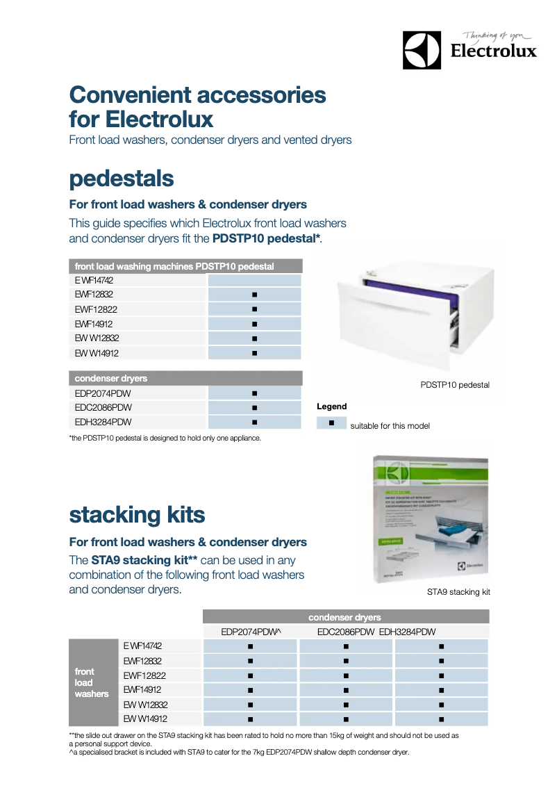 Page n°1 - Guide d'installation Electrolux EWF12822
