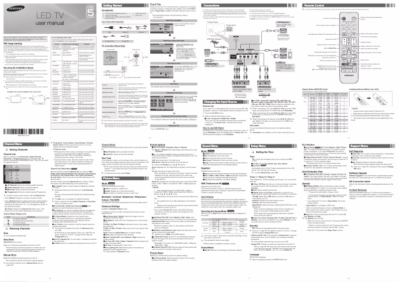 Image de la première page du manuel de l'appareil UA39FH5003R