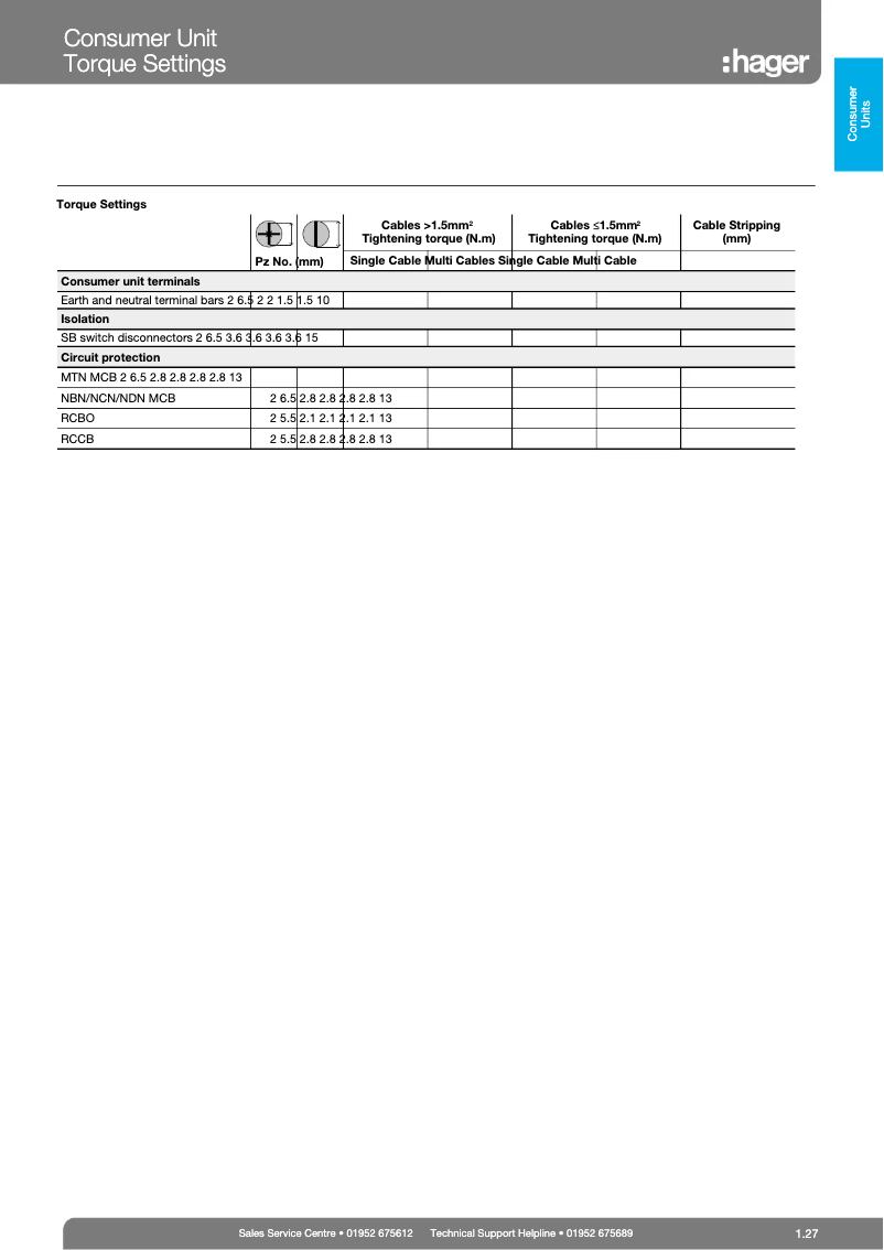 Page n°1 - Fiche technique Hager VML206