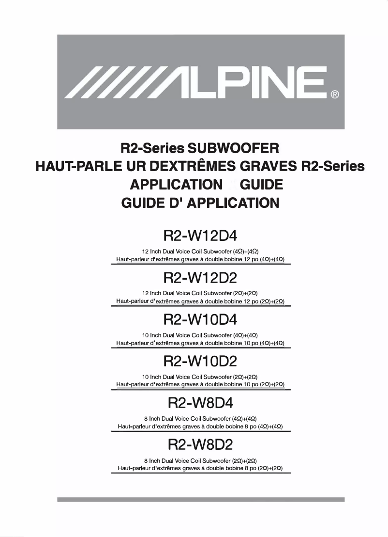 Imagen de la primera página del manual del dispositivo R2-W10D4