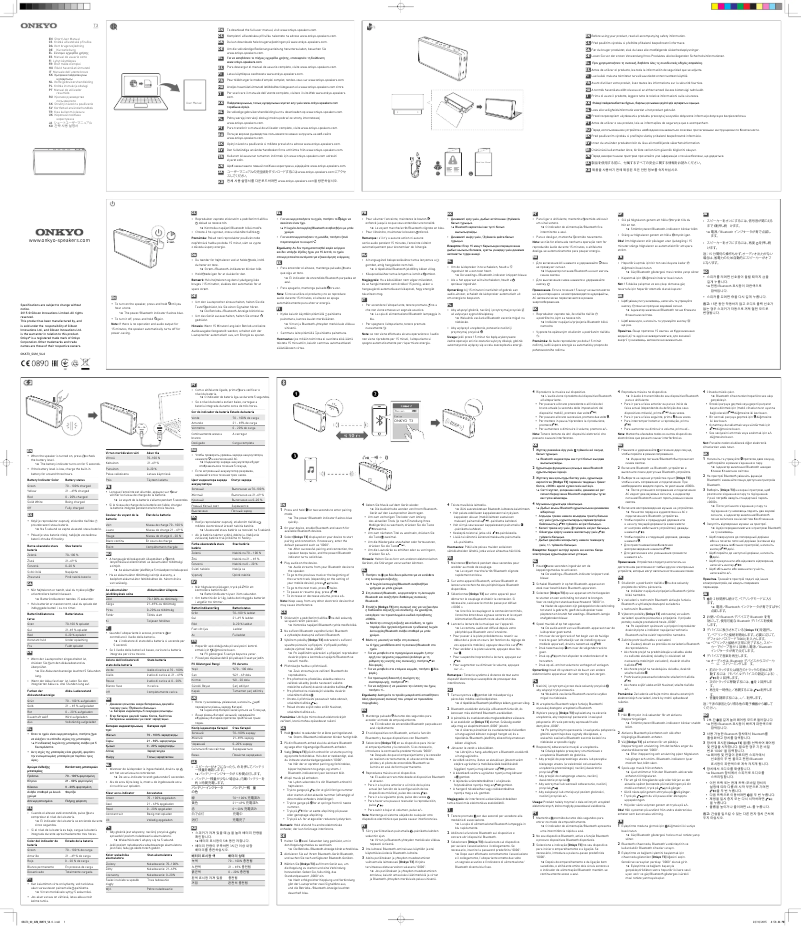 Page 1 de la notice Manuel utilisateur BenQ T3