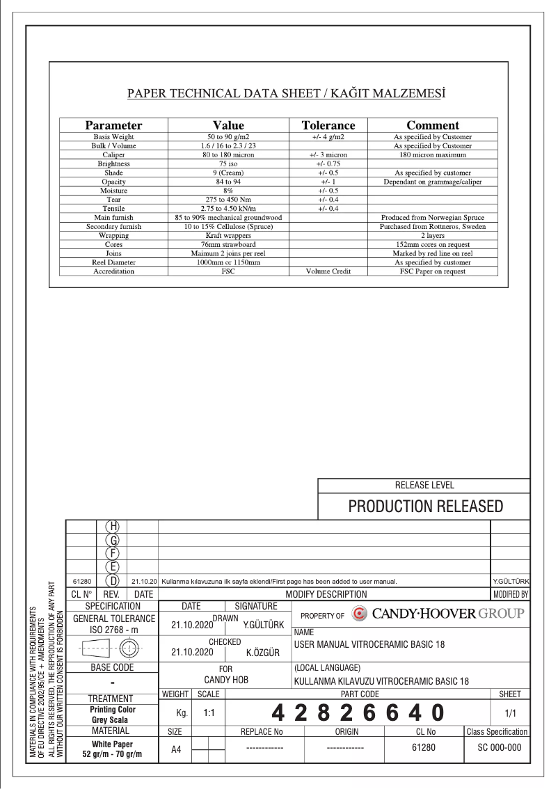Page 1 de la notice Manuel utilisateur Candy CH64CCB