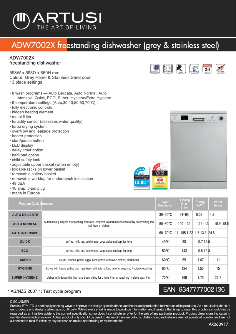 Image de la première page du manuel de l'appareil ADW7002X