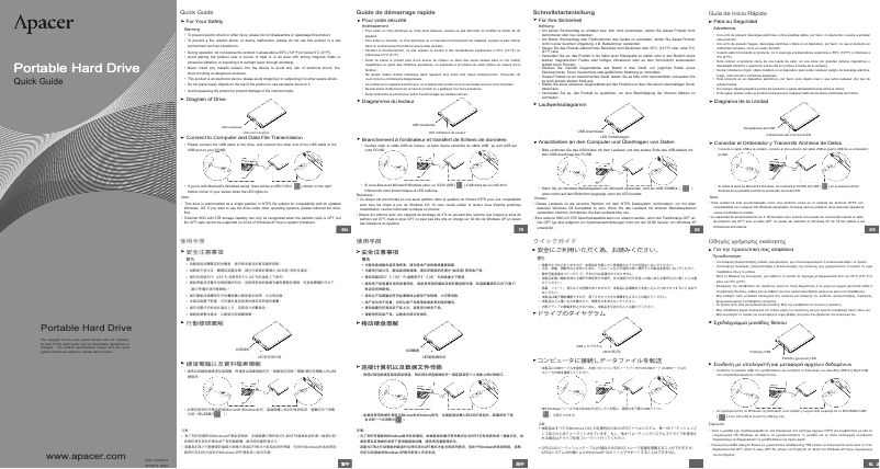 Page n°1 - Manuel utilisateur Apacer AC631