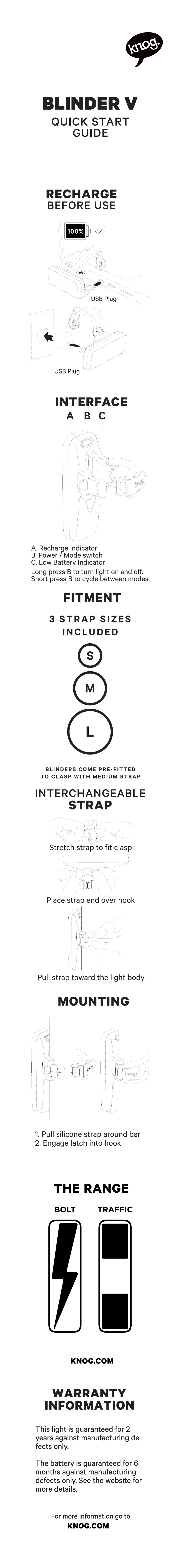 Image de la première page du manuel de l'appareil Blinder V Bolt