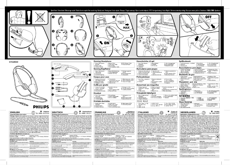 Page 1 de la notice Manuel utilisateur Philips SHG8050