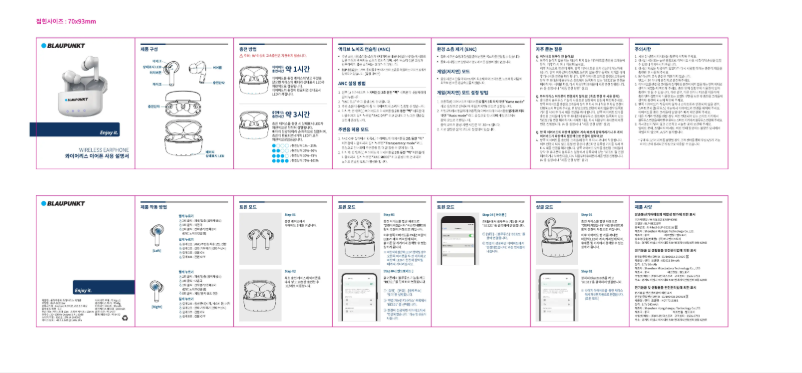 Page n°1 - Manuel utilisateur Blaupunkt BLP-BE321