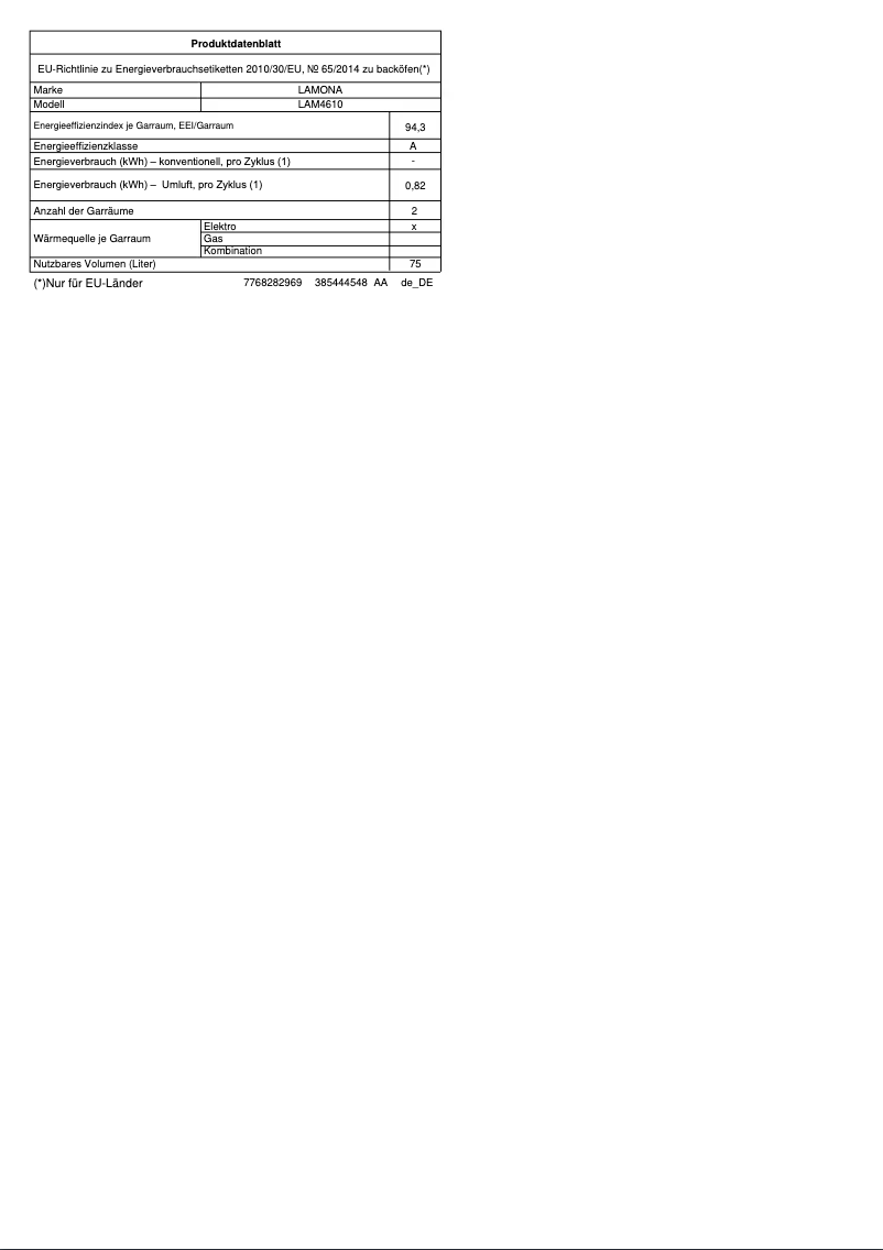Image de la première page du manuel de l'appareil LAM4610
