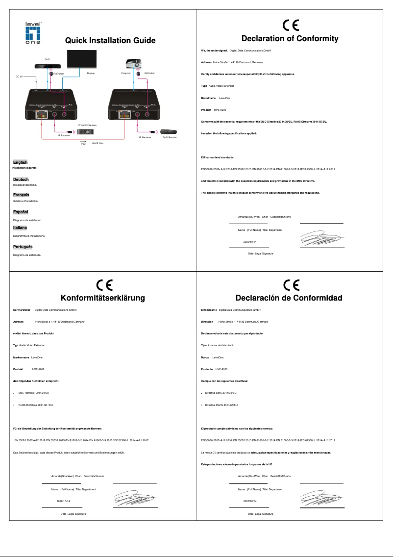 Page n°1 - Manuel utilisateur LevelOne HVE-9006