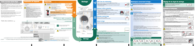 Image de la première page du manuel de l'appareil WT46E3X1FF