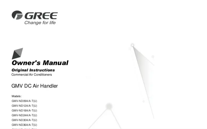 Imagen de la primera página del manual del dispositivo GMV-ND24A/A-T(U)