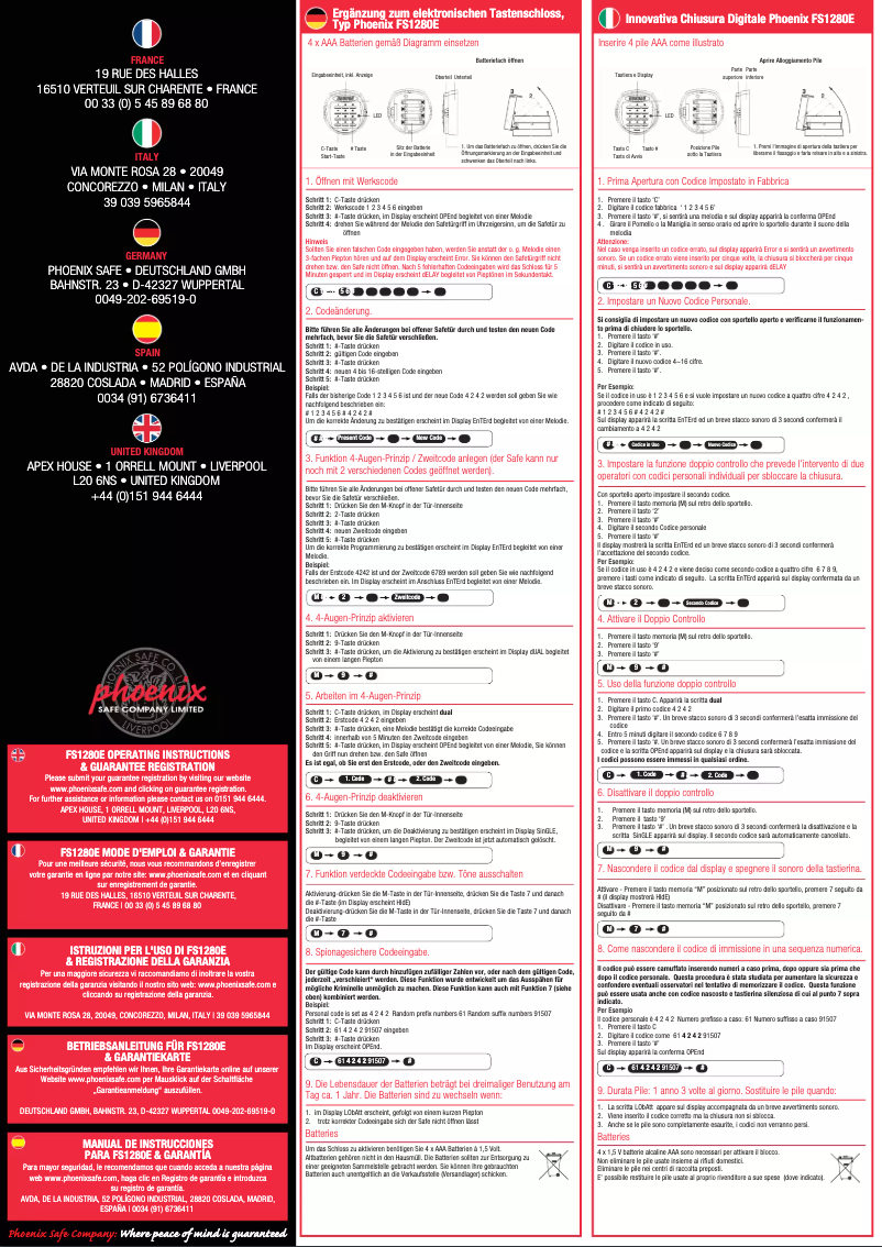 Page n°1 - Manuel utilisateur Phoenix FS1283E