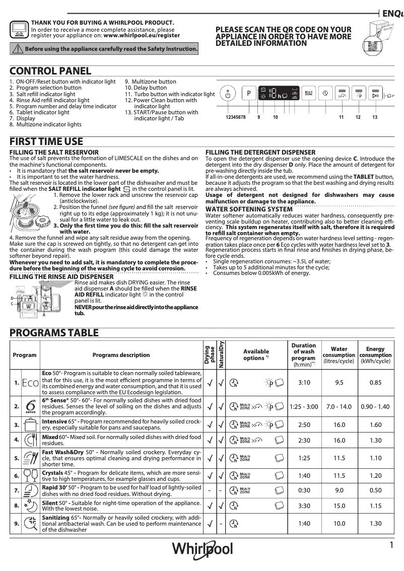 Imagen de la primera página del manual del dispositivo WIS 7030 PEL
