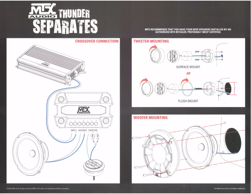 Image de la première page du manuel de l'appareil Thunder 61