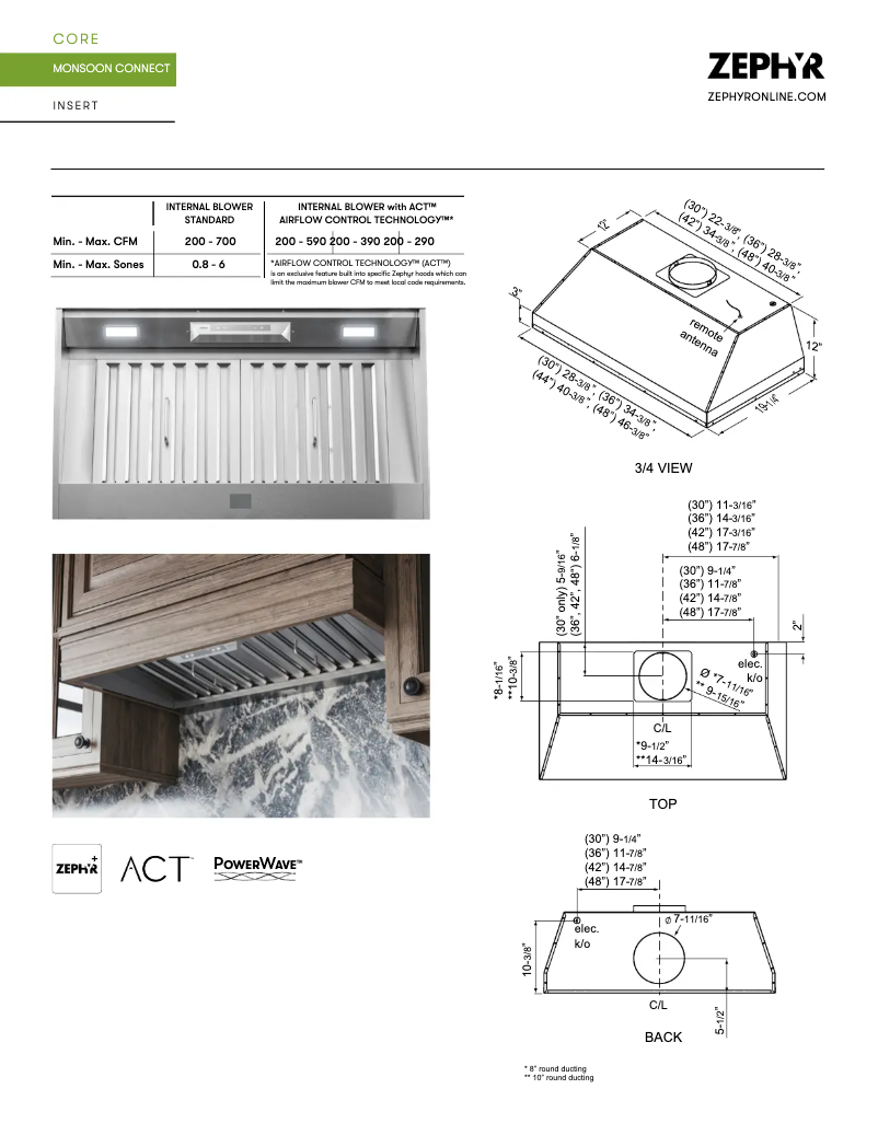 Page 1 de la notice Fiche technique Zephyr Monsoon Connect AK9440BS