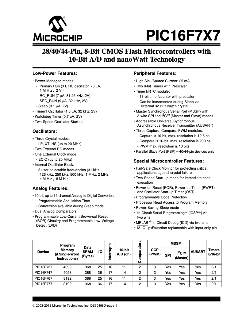 Page 1 de la notice Fiche technique Microchip PIC16F737