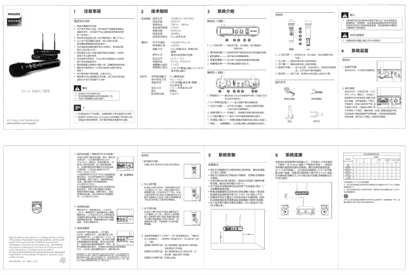 Page n°1 - Manuel utilisateur Philips SBCMD310