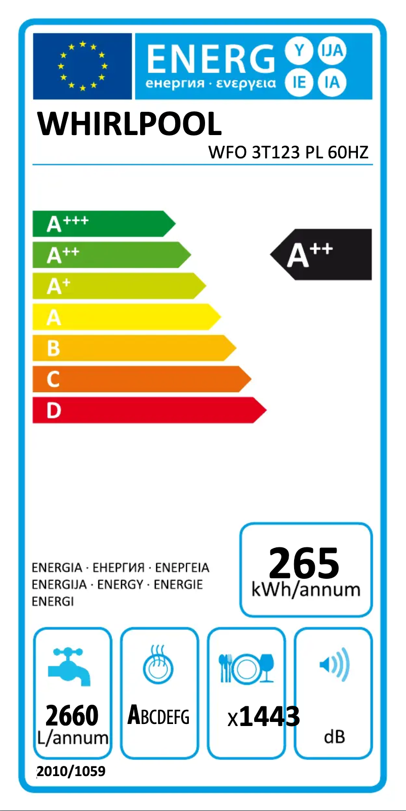 Página 1 del manual Etiqueta energética Whirlpool WFO 3T123 PL