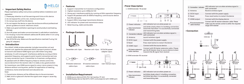 Page n°1 - Manuel utilisateur HELGI HLG0388PRO - RX