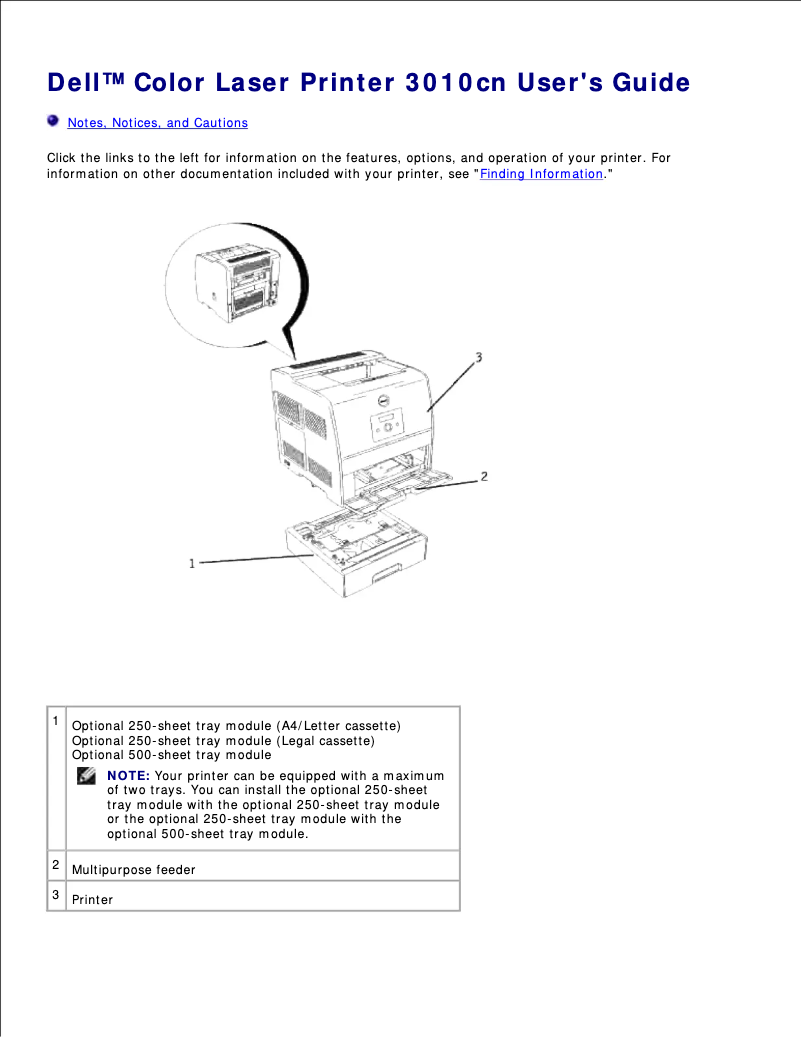 Page n°1 - Manuel utilisateur Dell 3010cn