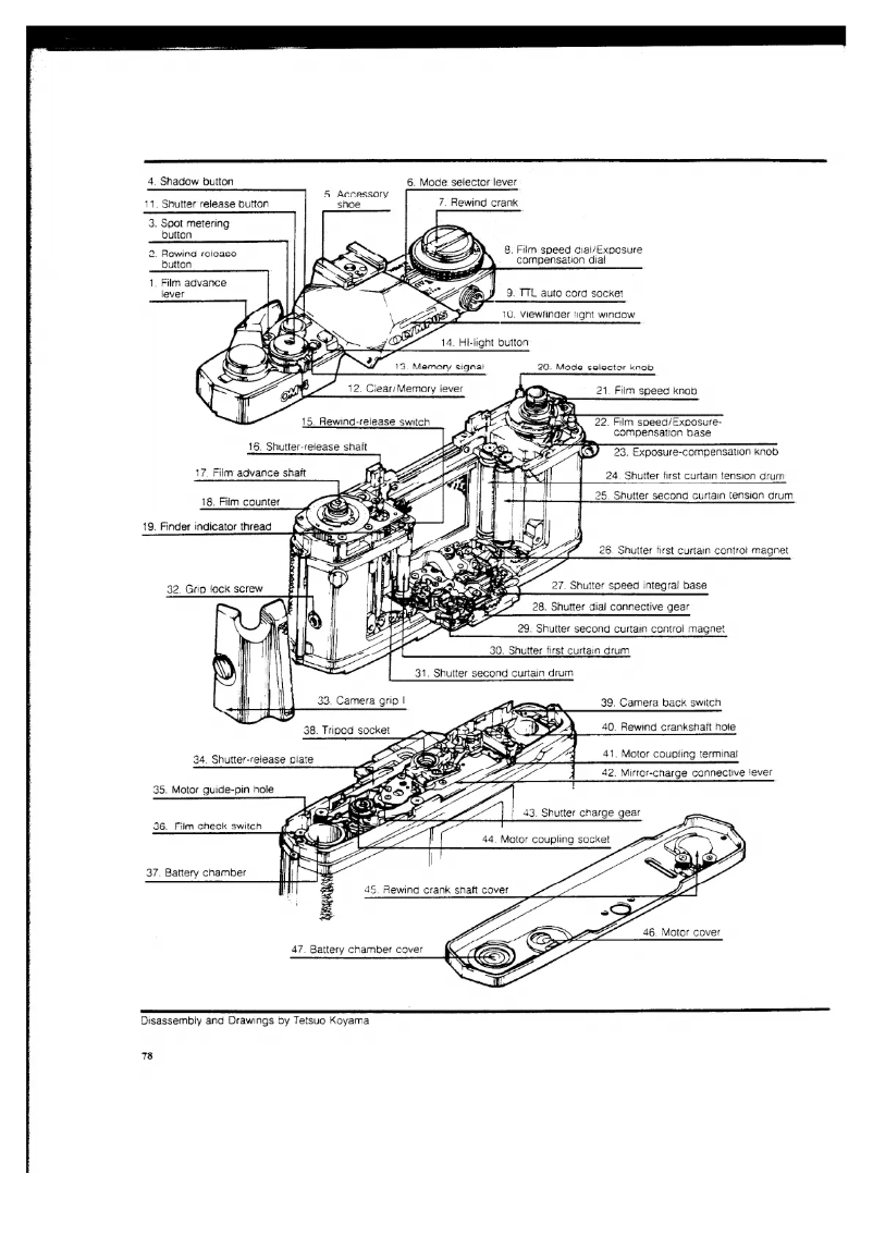 Page n°1 - Instructions / montage Olympus OM-4