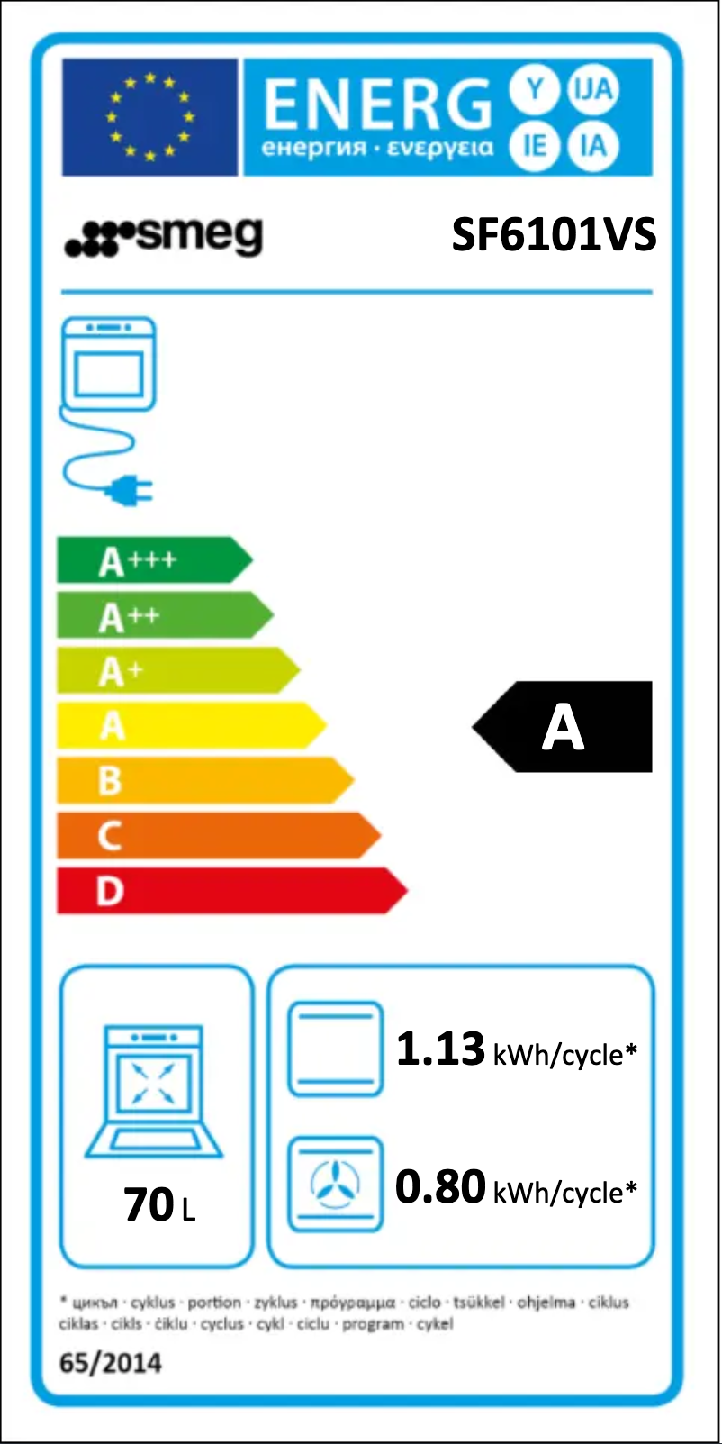 Page 1 de la notice Label énergétique Smeg SF6101VS