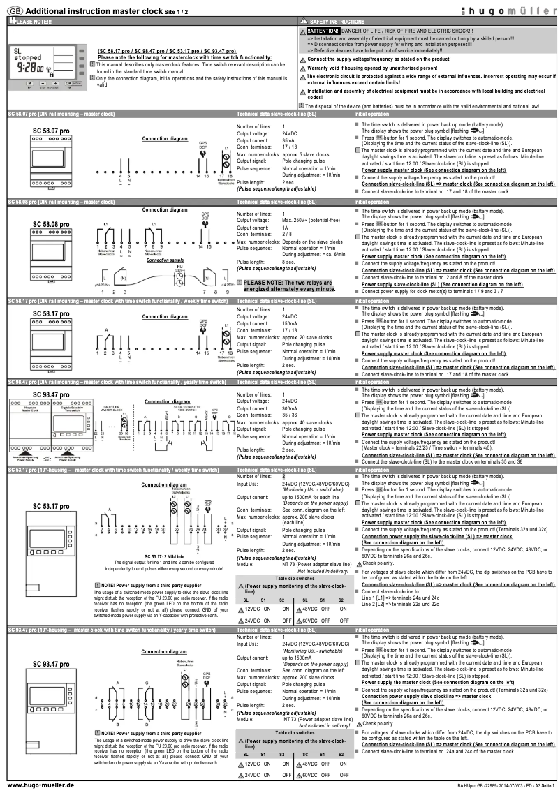 Page n°1 - Manuel utilisateur Müller SC 95.47 pro