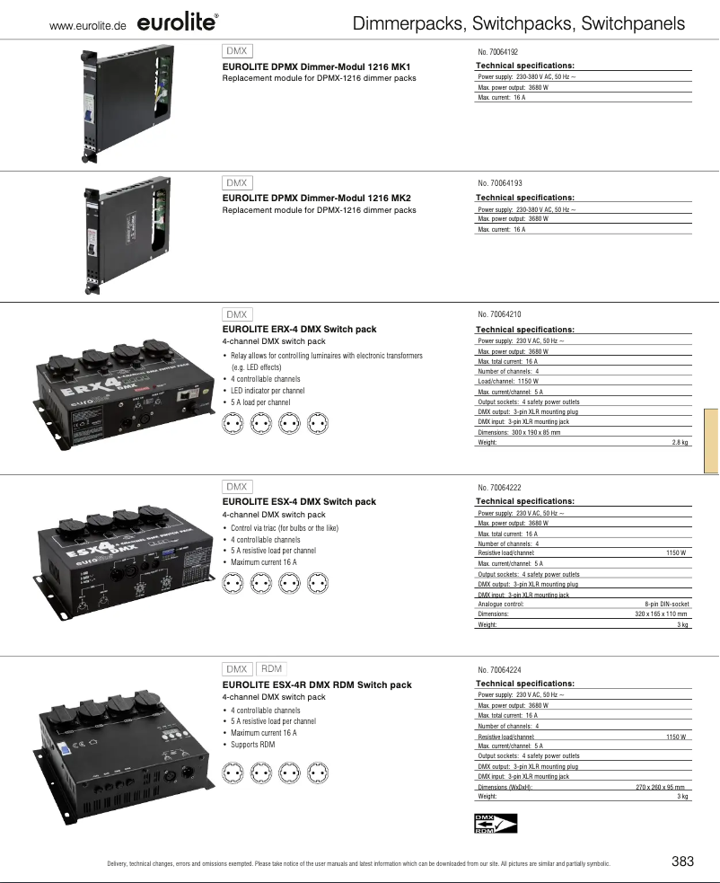 Image de la première page du manuel de l'appareil ERX-4