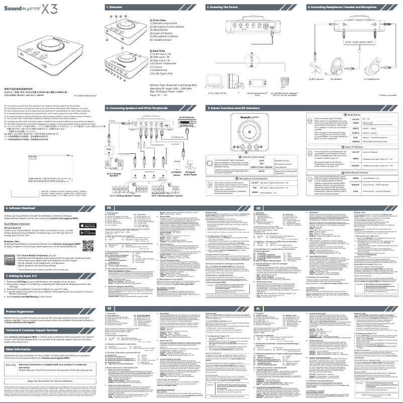 Page 1 de la notice Guide de démarrage rapide Creative Sound Blaster X3